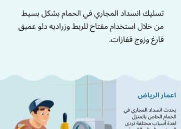 انسداد المجاري في الحمام